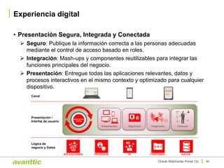 • Presentación Segura, Integrada y Conectada
Ø Seguro: Publique la información correcta a las personas adecuadas
mediante el control de acceso basado en roles.
Ø Integración: Mash-ups y componentes reutilizables para integrar las
funciones principales del negocio.
Ø Presentación: Entregue todas las aplicaciones relevantes, datos y
procesos interactivos en el mismo contexto y optimizado para cualquier
dispositivo.
Experiencia digital
39Oracle WebCenter Portal 12c
Presentación /
Interfaz de usuario
Lógica de
negocio y Datos
MY ACCOUNT
Canal
Seguridad
WEBCENTER
PORTAL
ConectarIntegraciónPresentación
APLICACIONES PROCESOS BI DATOSCONTENIDO
 