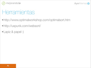 ETAPA 1
(Marzo 2013)

Maquetas navegables

Librería

Contacto
(Normal o
Logeado)

Backofﬁce
AD

Fichas
publicadas

MyAD

B...