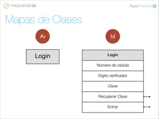 Mapas de Clases
Ai

Id

Login

Login
Número de cédula
Dígito veriﬁcador
Clave
Recuperar Clave
Entrar

 