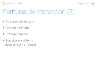 Partituras de interacción (Pi)
• Acciones del usuario
• Contacto directo
• Proceso interno
• Trabaja con sistema
visual único y universal

 
