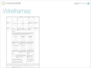 Wireframes

 