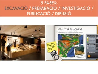 5 FASES:
EXCAVACIÓ / PREPARACIÓ / INVESTIGACIÓ /
PUBLICACIÓ / DIFUSIÓ

 