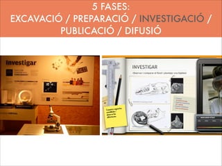5 FASES:
EXCAVACIÓ / PREPARACIÓ / INVESTIGACIÓ /
PUBLICACIÓ / DIFUSIÓ

 