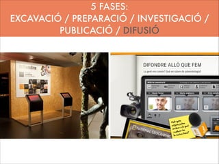 5 FASES:
EXCAVACIÓ / PREPARACIÓ / INVESTIGACIÓ /
PUBLICACIÓ / DIFUSIÓ

 