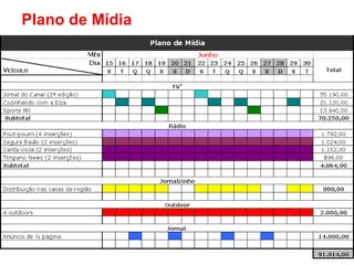   Com desconto de 15%, obtido junto à TV Tudo. Plano de Mídia 