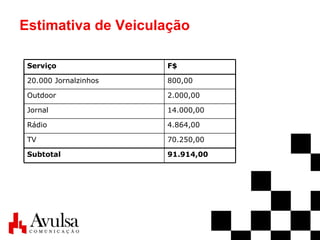 Estimativa de Veiculação 91.914,00 Subtotal 70.250,00 TV  4.864,00 Rádio 14.000,00 Jornal 2.000,00 Outdoor 800,00 20.000 Jornalzinhos  F$ Serviço 