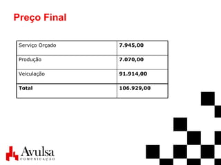 Preço Final 106.929,00 Total 91.914,00 Veiculação 7.070,00 Produção 7.945,00 Serviço Orçado 