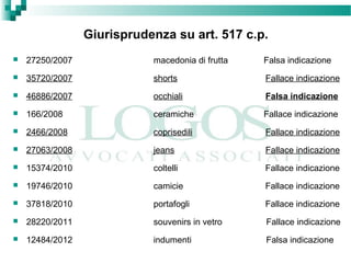  27250/2007 macedonia di frutta Falsa indicazione
 35720/2007 shorts Fallace indicazione
 46886/2007 occhiali Falsa indicazione
 166/2008 ceramiche Fallace indicazione
 2466/2008 coprisedili Fallace indicazione
 27063/2008 jeans Fallace indicazione
 15374/2010 coltelli Fallace indicazione
 19746/2010 camicie Fallace indicazione
 37818/2010 portafogli Fallace indicazione
 28220/2011 souvenirs in vetro Fallace indicazione
 12484/2012 indumenti Falsa indicazione
Giurisprudenza su art. 517 c.p.
 