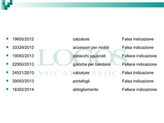  19650/2012 calzature Falsa indicazione
 33329/2012 accessori per mobili Falsa indicazione
 19093/2013 pistacchi sgusciati Fallace indicazione
 22950/2013 giacche per bambino Fallace indicazione
 24521/2013 calzature Falsa indicazione
 39093/2013 portafogli Falsa indicazione
 18302/2014 abbigliamento Fallace indicazione
 