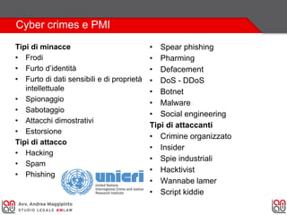 Cyber crimes e PMI
Tipi di minacce
• Frodi
• Furto d’identità
• Furto di dati sensibili e di proprietà
intellettuale
• Spionaggio
• Sabotaggio
• Attacchi dimostrativi
• Estorsione
Tipi di attacco
• Hacking
• Spam
• Phishing
• Spear phishing
• Pharming
• Defacement
• DoS - DDoS
• Botnet
• Malware
• Social engineering
Tipi di attaccanti
• Crimine organizzato
• Insider
• Spie industriali
• Hacktivist
• Wannabe lamer
• Script kiddie
 