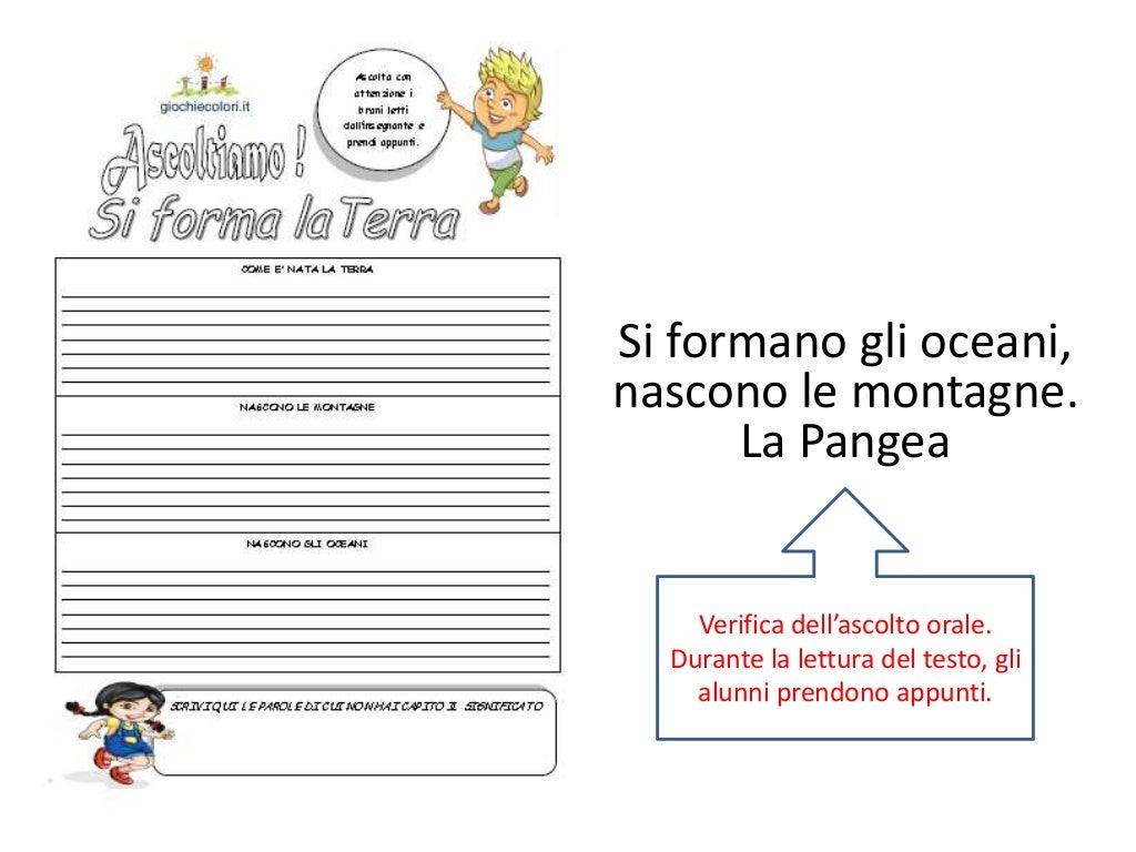 Avvio Al Riassunto Classe Terza Schede Didattiche