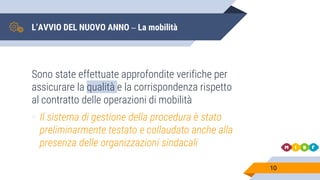 L’AVVIO DEL NUOVO ANNO – La mobilità
Sono state effettuate approfondite verifiche per
assicurare la qualità e la corrispondenza rispetto
al contratto delle operazioni di mobilità
▻ Il sistema di gestione della procedura è stato
preliminarmente testato e collaudato anche alla
presenza delle organizzazioni sindacali
10
 