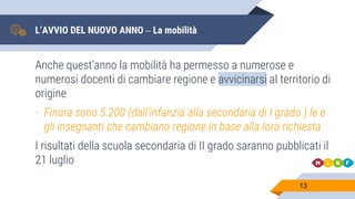 L’AVVIO DEL NUOVO ANNO – La mobilità
Anche quest’anno la mobilità ha permesso a numerose e
numerosi docenti di cambiare regione e avvicinarsi al territorio di
origine
▻ Finora sono 5.200 (dall’infanzia alla secondaria di I grado ) le e
gli insegnanti che cambiano regione in base alla loro richiesta
I risultati della scuola secondaria di II grado saranno pubblicati il
21 luglio
13
 