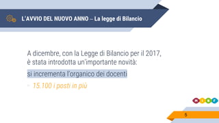 A dicembre, con la Legge di Bilancio per il 2017,
è stata introdotta un’importante novità:
si incrementa l’organico dei docenti
▻ 15.100 i posti in più
5
L’AVVIO DEL NUOVO ANNO – La legge di Bilancio
 