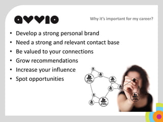 Why it’s important for my career?


•   Develop a strong personal brand
•   Need a strong and relevant contact base
•   Be valued to your connections
•   Grow recommendations
•   Increase your influence
•   Spot opportunities
 