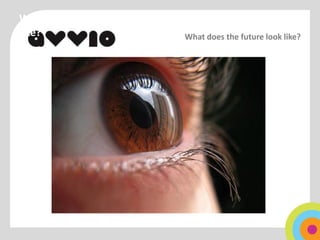 What does the future look
like?                       What does the future look like?
 
