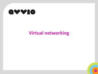 Virtual networking
 
