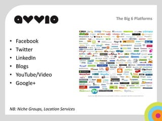 The Big 6 Platforms




•   Facebook
•   Twitter
•   LinkedIn
•   Blogs
•   YouTube/Video
•   Google+



NB: Niche Groups, Location Services
 
