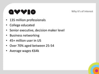 Why it’s of interest


•   135 million professionals
•   College educated
•   Senior executive, decision maker level
•   Business networking
•   45+ million user in US
•   Over 70% aged between 25-54
•   Average wages €64k
 