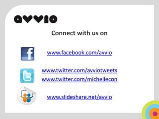 Connect with us on

 www.facebook.com/avvio

www.twitter.com/avviotweets
www.twitter.com/michellecon

 www.slideshare.net/avvio
 