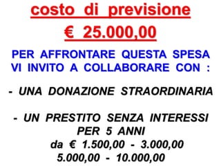 costo di previsione
€ 25.000,00
PER AFFRONTARE QUESTA SPESA
VI INVITO A COLLABORARE CON :
- UNA DONAZIONE STRAORDINARIA
- UN PRESTITO SENZA INTERESSI
PER 5 ANNI
da € 1.500,00 - 3.000,00
5.000,00 - 10.000,00
 