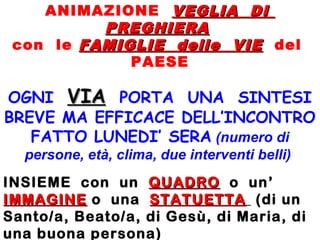 ANIMAZIONE VEGLIA DIVEGLIA DI
PREGHIERAPREGHIERA
con le FAMIGLIE delle VIEFAMIGLIE delle VIE del
PAESE
OGNI VIAVIA PORTA UNA SINTESI
BREVE MA EFFICACE DELL’INCONTRO
FATTO LUNEDI’ SERA (numero di
persone, età, clima, due interventi belli)
INSIEME con un QUADROQUADRO o un’
IMMAGINEIMMAGINE o una STATUETTASTATUETTA (di un
Santo/a, Beato/a, di Gesù, di Maria, di
una buona persona)
 