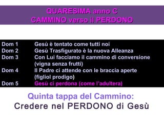 QUARESIMA anno C
        CAMMINO verso il PERDONO


Dom 1   Gesù è tentato come tutti noi
Dom 2   Gesù Trasfigurato è la nuova Alleanza
Dom 3   Con Lui facciamo il cammino di conversione
        (vigna senza frutti)
Dom 4   Il Padre ci attende con le braccia aperte
        (figliol prodigo)
Dom 5   Gesù ci MEDITERRANI l’adultera)
           MAR perdona (come

      Quinta tappa del Cammino:
   Credere nel PERDONO di Gesù
 