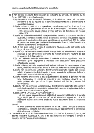 estremi anagrafici di tutti i titolari di cariche o qualifiche
   ______________________________________________________________________
   ______________________________________________________________________
b) di non trovarsi in alcuna delle situazioni di esclusione cui all’ art.. 38, comma 1, del
   D.L.vo 163/2006, e specificatamente:
     b.1) che non si trova in stato di fallimento, di liquidazione coatta , di concordato
          preventivo o nei cui riguardi sia in corso in procedimento per la dichiarazione di
          una di tali situazioni ;
     b.2) che nei propri confronti non è pendente procedimento per l’ applicazione di una
          delle misure di prevenzione di cui all’ art.3 della Legge 27 dicembre 1956, n.
          1423 o di una delle cause ostative previste dall’ art. 10 della Legge 31 maggio
          1965 n. 575;
     b.3) che nei propri confronti non è stata pronunciata sentenza di condanna passata in
          giudicato, o emesso decreto penale di condanna divenuto irrevocabile, oppure
          sentenze di applicazione della pena su richiesta, ai sensi dell’ art. 444 del codice
          di procedura penale, per reati gravi in danno dello Stato o della Comunità che
          incidono sulla moralità professionale;
     b.4) di non aver violato il divieto di intestazione fiduciaria posto dall’ art.17 della
          legge 19 marzo 1990 n. 55;
     b.5) che non ha commesso infrazioni debitamente accertate alle norme in materia di
          sicurezza e ogni altro obbligo derivante dai rapporti di lavoro, risultanti dai dati
          in possesso dell’ Osservatorio;
     b.6) che, secondo motivata valutazione di codesta stazione appaltante, non ha
          commesso grave negligenza o malafede nell’ esecuzione delle prestazioni
          affidate dalla stessa;
     b.7) che nell’esercizio della propria attività professionale non ha commesso un errore
          grave, accertato con qualsiasi mezzo di prova da parte della stazione appaltante;
     b.8) che non ha commesso violazioni, definitivamente accertate, rispetto agli obblighi
          relativi al pagamento delle imposte e tasse, secondo la legislazione italiana o
          quella dello Stato in cui si ha sede legale;
     b.9) che nell’anno antecedente la data di pubblicazione del bando di gara non ha reso
          false dichiarazioni in merito ai requisiti e alle condizioni rilevanti per la
          partecipazione alle procedure di gara risultanti dai dati in possesso dell’
          Osservatorio;
     b.10) che non ha commesso violazioni gravi, definitivamente accertate, alle norme in
          materia di contributi previdenziali e assistenziali , secondo la legislazione italiana
          o dello Stato in cui si ha sede legale;
     b.11) BARRARE LA CASELLA CORRISPONDENTE:
             di non essere assoggettato agli obblighi di assunzioni obbligatorie di cui alla
          legge 68/99 poiché occupa non più di 15 dipendenti oppure da 15 a 35
          dipendenti qualora non abbia effettuato nuove assunzioni dopo il 18 gennaio
          2000;
   ovvero
          di avere ottemperato alle disposizioni di cui all’ art.17 della l.n.68/99 e che dalla
          certificazione, rilasciata dall’ ufficio competente, ad oggi conferma la persistenza
          della situazione certificata;
c) che non è stata applicata la sanzione interdittiva di cui all’ art.9, comma 2, lett. c, del
   decreto legislativo 8/06/2001 n. 231 o da altra sanzione che comporta il divieto di
   contrarre con la Pubblica amministrazione;
 