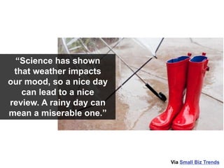 Via Small Biz Trends
“Science has shown
that weather impacts
our mood, so a nice day
can lead to a nice
review. A rainy day can
mean a miserable one.”
 