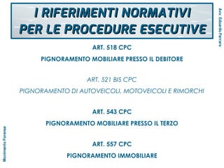 ART. 518 CPC
PIGNORAMENTO MOBILIARE PRESSO IL DEBITORE
ART. 521 BIS CPC
PIGNORAMENTO DI AUTOVEICOLI, MOTOVEICOLI E RIMORCH...