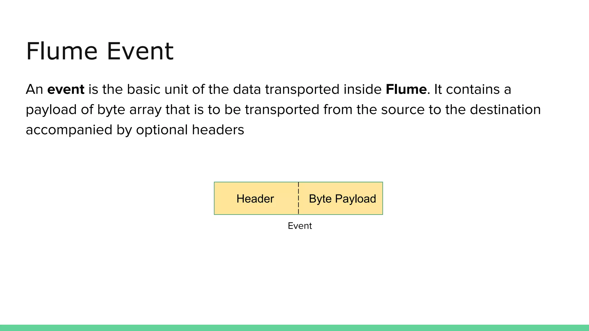 Flume Event
An event is the basic unit of the data transported inside Flume. It contains a
payload of byte array that is to be transported from the source to the destination
accompanied by optional headers
Event
Header Byte Payload