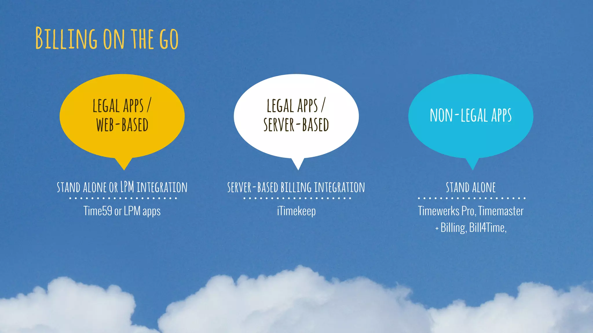 Time59 or LPM apps
stand alone or LPM integration
legal apps /
web-based
legal apps /
server-based non-legal apps
iTimekeep
server-based billing integration
Timewerks Pro, Timemaster
+ Billing, Bill4Time,
stand alone
Billing on the go
 