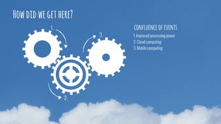 1. Improved processing power
2. Cloud computing
3. Mobile computing
2.
3.
1. confluence of events
How did we get here?
 