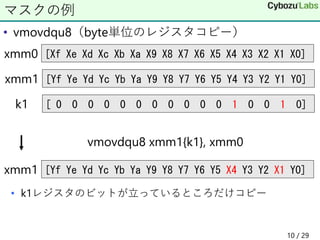 • vmovdqu8（byte単位のレジスタコピー）
• k1レジスタのビットが立っているところだけコピー
マスクの例
[Xf Xe Xd Xc Xb Xa X9 X8 X7 X6 X5 X4 X3 X2 X1 X0]xmm0
[Yf Ye Yd Yc Yb Ya Y9 Y8 Y7 Y6 Y5 Y4 Y3 Y2 Y1 Y0]xmm1
[ 0 0 0 0 0 0 0 0 0 0 0 1 0 0 1 0]k1
[Yf Ye Yd Yc Yb Ya Y9 Y8 Y7 Y6 Y5 X4 Y3 Y2 X1 Y0]xmm1
vmovdqu8 xmm1{k1}, xmm0
10 / 29
 