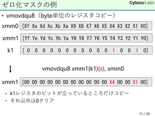 • vmovdqu8（byte単位のレジスタコピー）
• k1レジスタのビットが立っているところだけコピー
• それ以外は0クリア
ゼロ化マスクの例
[Xf Xe Xd Xc Xb Xa X9 X8 X7 X6 X5 X4 X3 X2 X1 X0]xmm0
[Yf Ye Yd Yc Yb Ya Y9 Y8 Y7 Y6 Y5 Y4 Y3 Y2 Y1 Y0]xmm1
[ 0 0 0 0 0 0 0 0 0 0 0 1 0 0 1 0]k1
[00 00 00 00 00 00 00 00 00 00 00 X4 00 00 X1 00]xmm1
vmovdqu8 xmm1{k1}{z}, xmm0
11 / 29
 