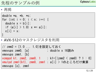 • 再掲
• AVX-512のマスクレジスタを利用
先程のサンプルの例
double *a, *b, *c;
for (int i = 0; i < n; i++) {
double x = b[i];
if (a[i] > 1.0) x *= a[i];
c[i] = x;
}
// zmm2 = [1.0 ... 1.0]を設定しておく
vmovups zmm0, [a] ; double x 16読み
vmovups zmm1, [b]
vcmppd k1, zmm2, zmm0, 1 ; k1=[(zmm2 < zmm0) ? 1 : 0]
vmulpd zmm1{k1}, zmm0, zmm1 ; a[i] > 1のところだけ乗算
vmovups [c], zmm1
12 / 29
 