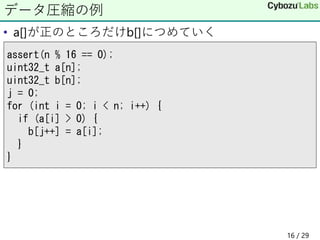• a[]が正のところだけb[]につめていく
データ圧縮の例
assert(n % 16 == 0);
uint32_t a[n];
uint32_t b[n];
j = 0;
for (int i = 0; i < n; i++) {
if (a[i] > 0) {
b[j++] = a[i];
}
}
16 / 29
 