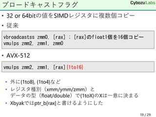 • 32 or 64bitの値をSIMDレジスタに複数個コピー
• 従来
• AVX-512
• 外に{1to8}, {1to4}など
• レジスタ種別（xmm/ymm/zmm）と
データの型（float/double）で{1toX}のXは一意に決まる
• Xbyakではptr_b[rax]と書けるようにした
ブロードキャストフラグ
vbroadcastss zmm0, [rax] ; [rax]のfloat1個を16個コピー
vmulps zmm2, zmm1, zmm0
vmulps zmm2, zmm1, [rax]{1to16}
19 / 29
 