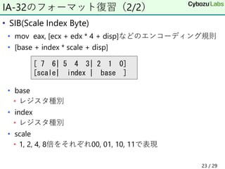 • SIB(Scale Index Byte)
• mov eax, [ecx + edx * 4 + disp]などのエンコーディング規則
• [base + index * scale + disp]
• base
• レジスタ種別
• index
• レジスタ種別
• scale
• 1, 2, 4, 8倍をそれぞれ00, 01, 10, 11で表現
IA-32のフォーマット復習（2/2）
[ 7 6| 5 4 3| 2 1 0]
[scale| index | base ]
23 / 29
 