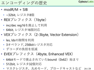 • modR/M + SIB
• ~32bit, レジスタ8個
• REXプレフィクス（1byte）
• inc/dec reg16を廃止して利用
• 64bit, レジスタ16個対応
• VEXプレフィクス（2-3byte, Vector Extension）
• les, ldsの隙間を利用
• 3オペランド, 256bitレジスタ対応
• デコーダの負担を低減
• EVEXプレフィクス（4byte, Enhanced VEX）
• 64bitモードで廃止されていたbound（0x62）始まり
• 512bit, レジスタ32個対応
• マスクレジスタ、丸めモード、ブロードキャストなど
エンコーディングの歴史
24 / 29
 