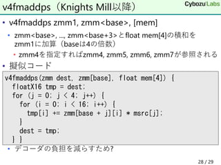 • v4fmaddps zmm1, zmm<base>, [mem]
• zmm<base>, ..., zmm<base+3>とfloat mem[4]の積和を
zmm1に加算（baseは4の倍数）
• zmm4を指定すればzmm4, zmm5, zmm6, zmm7が参照される
• 擬似コード
• デコーダの負担を減らすため?
v4fmaddps（Knights Mill以降）
v4fmaddps(zmm dest, zmm[base], float mem[4]) {
floatX16 tmp = dest;
for (j = 0; j < 4; j++) {
for (i = 0; i < 16; i++) {
tmp[i] += zmm[base + j][i] * msrc[j];
}
dest = tmp;
} }
28 / 29
 
