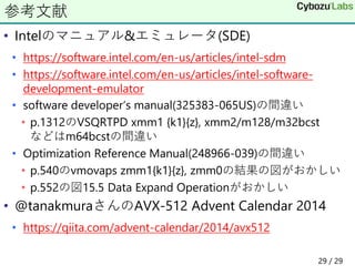 • Intelのマニュアル&エミュレータ(SDE)
• https://software.intel.com/en-us/articles/intel-sdm
• https://software.intel.com/en-us/articles/intel-software-
development-emulator
• software developer‘s manual(325383-065US)の間違い
• p.1312のVSQRTPD xmm1 {k1}{z}, xmm2/m128/m32bcst
などはm64bcstの間違い
• Optimization Reference Manual(248966-039)の間違い
• p.540のvmovaps zmm1{k1}{z}, zmm0の結果の図がおかしい
• p.552の図15.5 Data Expand Operationがおかしい
• @tanakmuraさんのAVX-512 Advent Calendar 2014
• https://qiita.com/advent-calendar/2014/avx512
参考文献
29 / 29
 