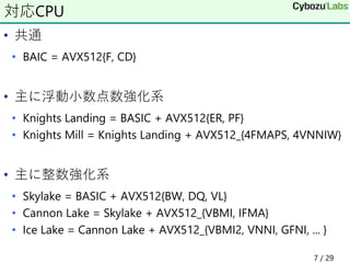 • 共通
• BAIC = AVX512{F, CD}
• 主に浮動小数点数強化系
• Knights Landing = BASIC + AVX512{ER, PF}
• Knights Mill = Knights Landing + AVX512_{4FMAPS, 4VNNIW}
• 主に整数強化系
• Skylake = BASIC + AVX512{BW, DQ, VL}
• Cannon Lake = Skylake + AVX512_{VBMI, IFMA}
• Ice Lake = Cannon Lake + AVX512_{VBMI2, VNNI, GFNI, ... }
対応CPU
7 / 29
 
