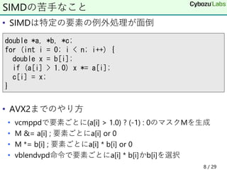 • SIMDは特定の要素の例外処理が面倒
• AVX2までのやり方
• vcmppdで要素ごとに(a[i] > 1.0) ? (-1) : 0のマスクMを生成
• M &= a[i] ; 要素ごとにa[i] or 0
• M *= b[i] ; 要素ごとにa[i] * b[i] or 0
• vblendvpd命令で要素ごとにa[i] * b[i]かb[i]を選択
SIMDの苦手なこと
double *a, *b, *c;
for (int i = 0; i < n; i++) {
double x = b[i];
if (a[i] > 1.0) x *= a[i];
c[i] = x;
}
8 / 29
 