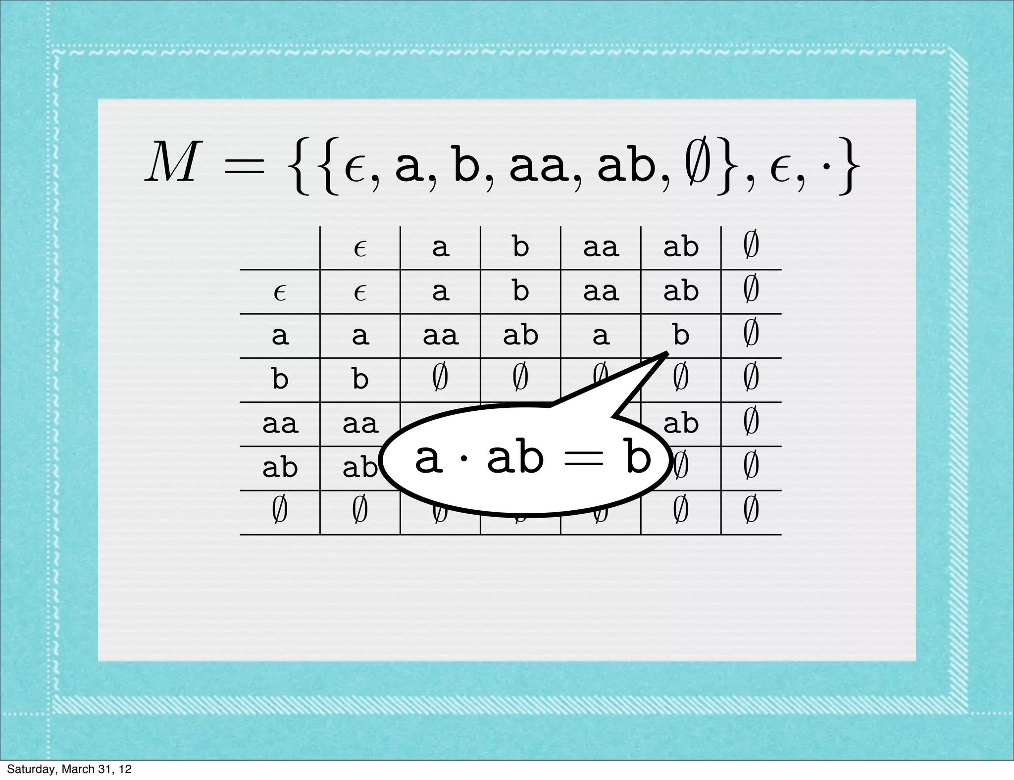 M = {{✏, a, b, aa, ab, ;}, ✏, ·}
                                    ✏    a   b    aa   ab   ;
                               ✏    ✏    a   b    aa   ab   ;
                              a    a    aa   ab   a    b    ;
                              b    b     ;    ;    ;    ;   ;
                              aa   aa    a   b    aa   ab   ;
                              ab   ab   a · ab = b
                                         ;    ;    ;    ;   ;
                               ;    ;    ;    ;    ;    ;   ;




Saturday, March 31, 12
 
