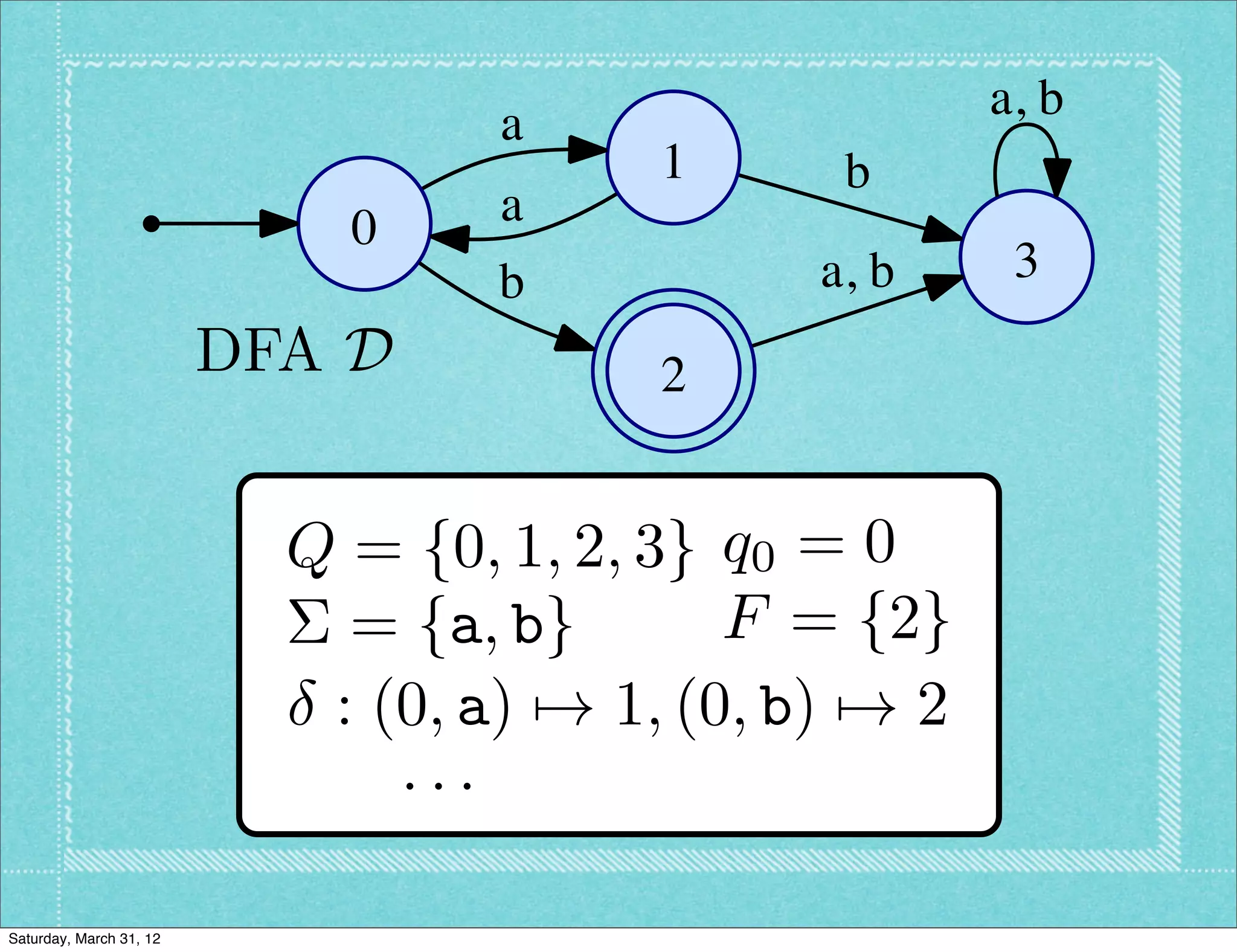 a, b
                                   a
                                          1      b
                             0     a
                                   b            a, b      3
                         DFA D            2


                           Q = {0, 1, 2, 3} q0 = 0
                           ⌃ = {a, b}        F = {2}
                            : (0, a) 7! 1, (0, b) 7! 2
                               ···

Saturday, March 31, 12
 
