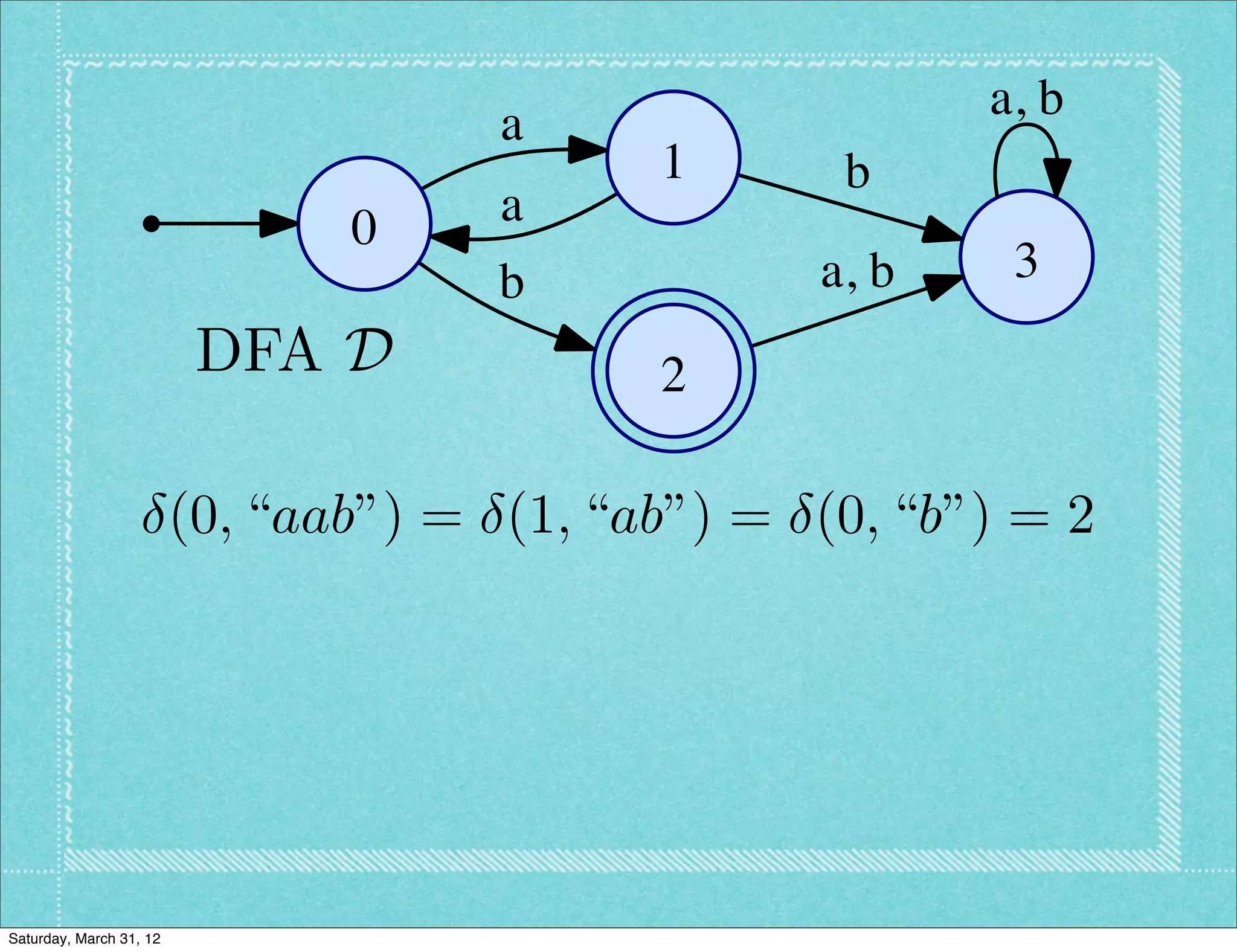 a, b
                                      a
                                            1       b
                                0     a
                                      b            a, b    3
                          DFA D             2

                         (0, “aab”) = (1, “ab”) = (0, “b”) = 2




Saturday, March 31, 12
 