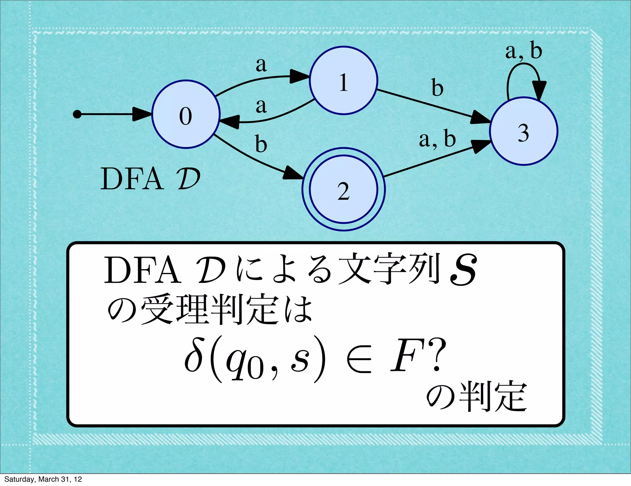 a, b
                                      a
                                            1       b
                                0     a
                                      b            a, b      3
                          DFA D             2

                         (0, “aab”) =による文字列 “b”) = 2
                           DFA D      (1, “ab”) = (0,   s
                         (0, “aba”) = (1, “ba”) = (3, “a”) = 3
                           の受理判定は
                                    (q0 , s) 2 F ?
                                                   の判定

Saturday, March 31, 12
 