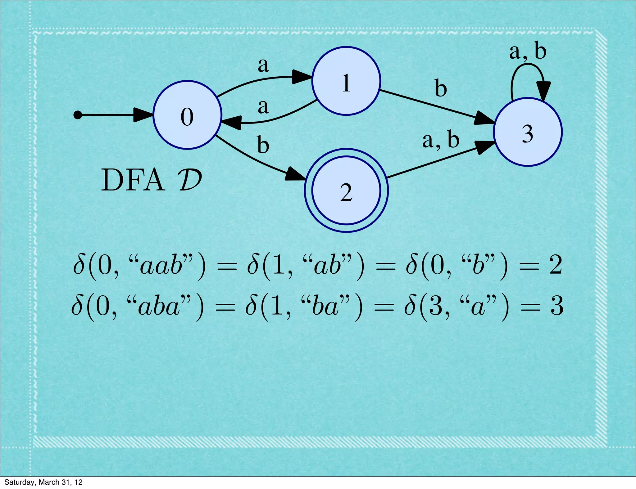 a, b
                                      a
                                            1       b
                                0     a
                                      b            a, b    3
                          DFA D             2

                         (0, “aab”) = (1, “ab”) = (0, “b”) = 2
                         (0, “aba”) = (1, “ba”) = (3, “a”) = 3




Saturday, March 31, 12
 