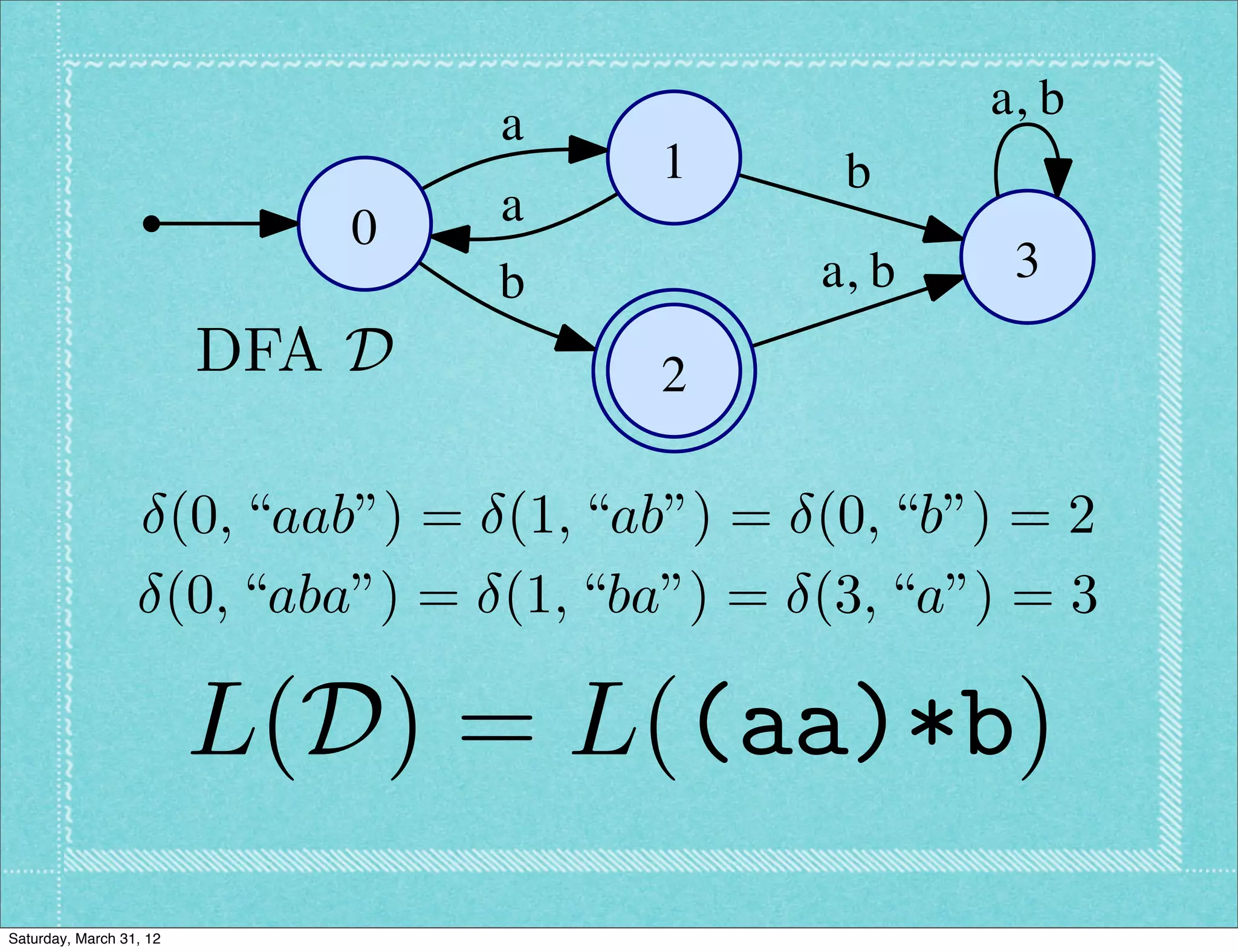 a, b
                                      a
                                            1       b
                                0     a
                                      b            a, b    3
                          DFA D             2

                         (0, “aab”) = (1, “ab”) = (0, “b”) = 2
                         (0, “aba”) = (1, “ba”) = (3, “a”) = 3

                         L(D) = L((aa)*b)
Saturday, March 31, 12
 